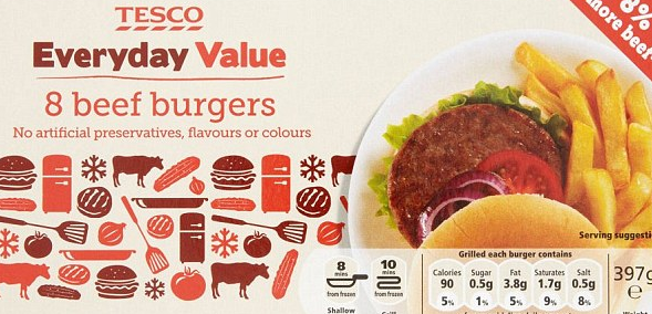 http://www.dailymail.co.uk/news/article-2262961/Horse-meat-Tesco-burgers-Supermarket-apologises-food-watchdogs-findings.html