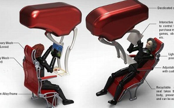 http://abcnews.go.com/blogs/lifestyle/2013/02/the-future-of-airline-seating-lets-hope-so/