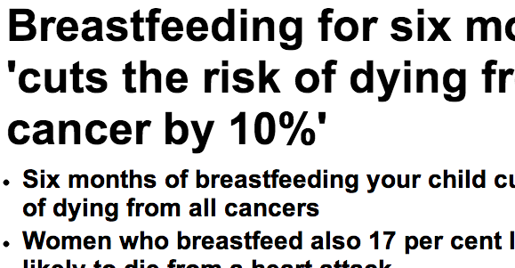 http://www.dailymail.co.uk/health/article-2299685/Breastfeeding-months-cuts-risk-dying-cancer-10.html