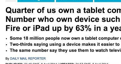 http://www.dailymail.co.uk/news/article-2600134/Quarter-tablet-computer-Number-device-Kindle-Fire-iPad-63-year.html