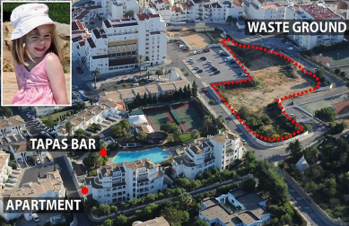 http://www.dailymail.co.uk/news/article-2621343/British-police-leading-hunt-Madeleine-McCann-given-permission-begin-digging-Portuguese-resort-disappeared.html