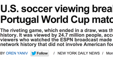 http://www.nydailynews.com/sports/soccer/u-s-soccer-viewing-breaks-record-u-s-portugal-match-article-1.1841288