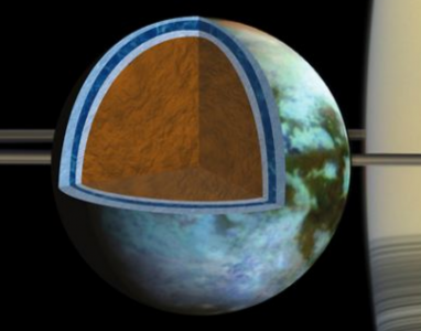 http://www.dailymail.co.uk/sciencetech/article-2678718/Titans-salty-secret-revealed-Underground-ocean-brine-Earths-Dead-Sea.html